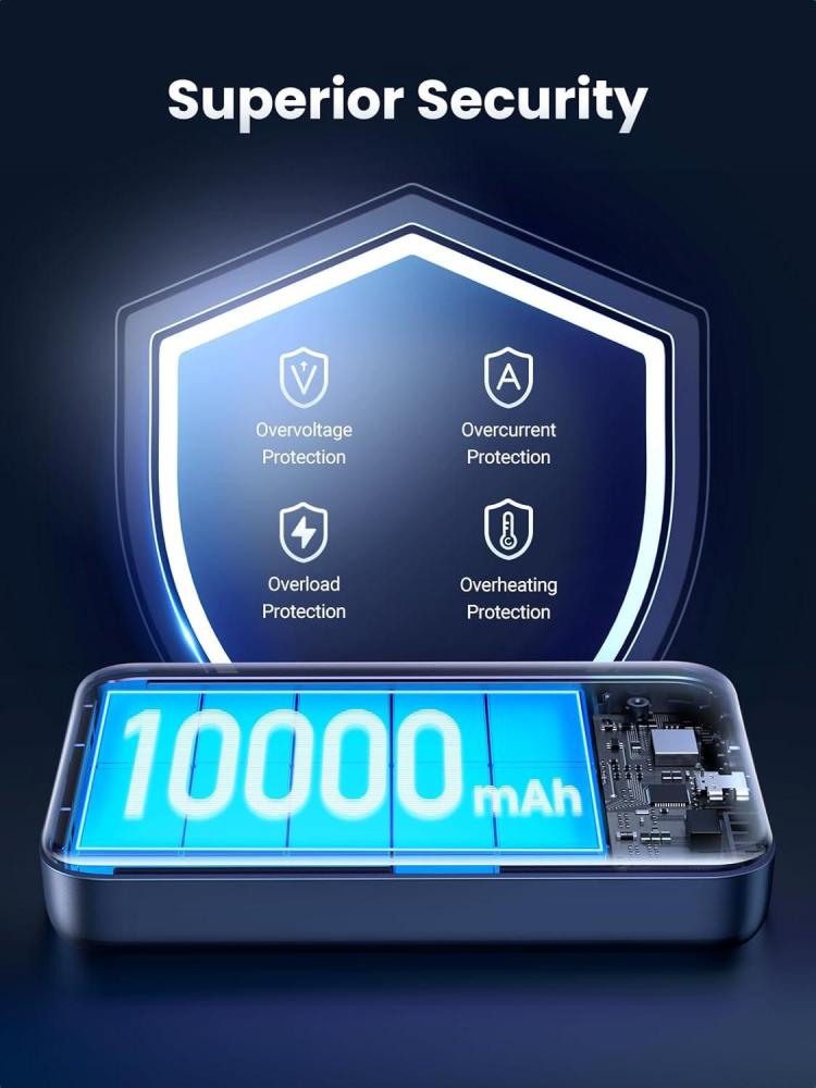 باور بانك 10000 ملي امبير ماج سيف بنك من يوجرين