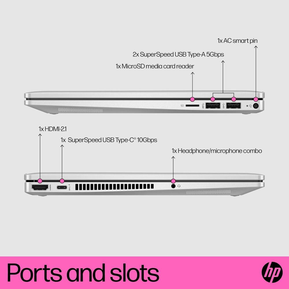 لابتوب HP Pavilion x360