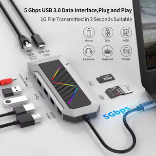 وصلة Fox RGB USB-C 9 في 1