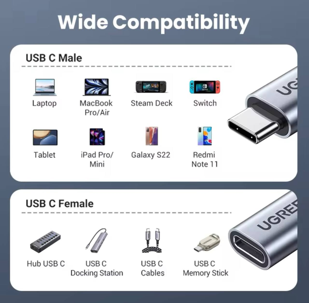 كابل تمديد USB-C من يوجرين