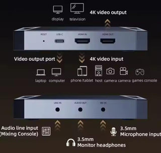 قطعة التصوير بدقة 4K من بيفا